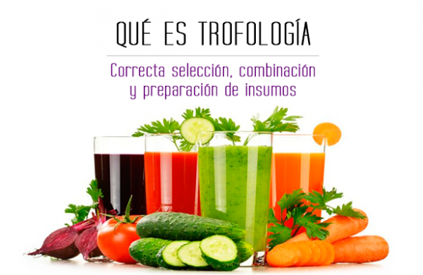 Trofología - iNat Health Coaching